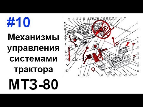 Видео: МТЗ-80. #10 - Механизмы управления системами трактора.