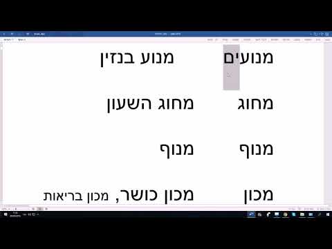 Видео: 856. Множественное число и "смихут" существительных типа МАТОС. Изучаем иврит