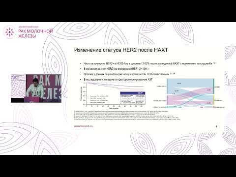 Видео: Рак молочной железы. Кл. случай 1: старт терапии первично диссеминированной пациентки