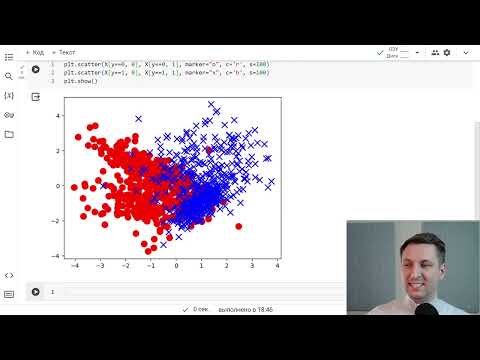 Видео: ML2.1 Логистическая регрессия