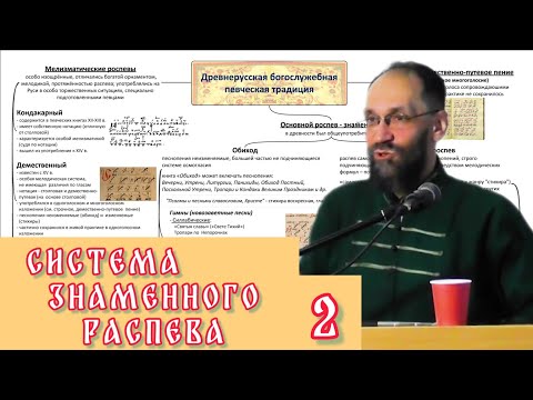 Видео: Система знаменного распева и её реализация в современной практике. Часть 2.