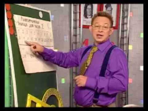 Видео: Математика 20. Треугольник Рело. Сложные логарифмы — Академия занимательных наук