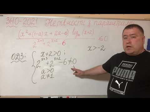 Видео: ЗНО-2021.  Нерівності з параметрами