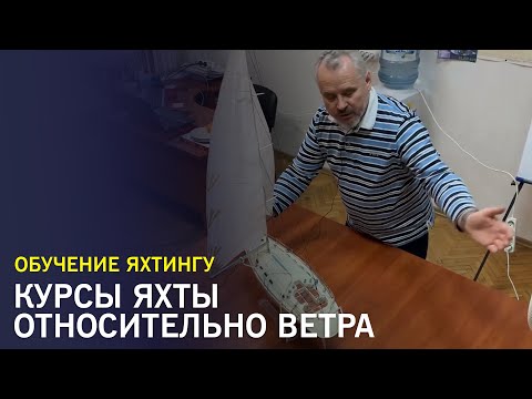 Видео: Курс парусной яхты относительно ветра