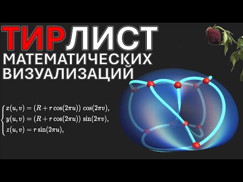 Видео: Тир-лист самых красивых математических визуализаций!