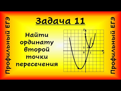 Видео: На рис. изображены графики f(x)=2x^2-5x+4 и g(x)=ax^2+bx+c, кот. пересекаются в точках А и В.