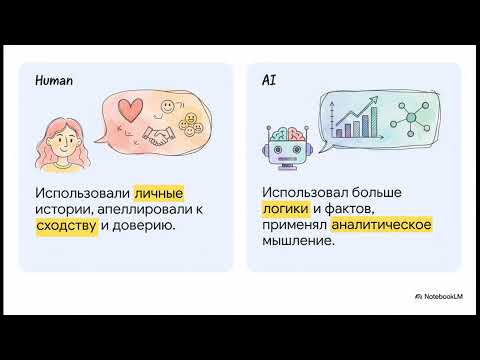 Видео: GPT — мастер спора? Что показало исследование (2025)