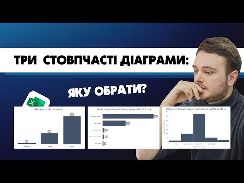 Видео: Стовпчасті діаграми в Excel. Обираємо в залежності від даних
