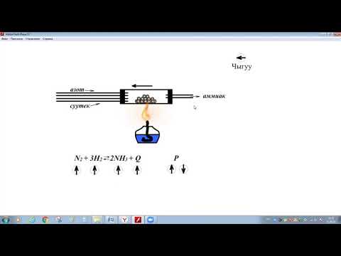 Видео: Ле Шательенин принциби -  Приинцип Ле Шателье
