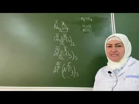 Видео: Соль.Структурная формула соли.