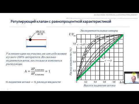 Видео: Video 20 Т-4 Авторитет регулирующего клапана