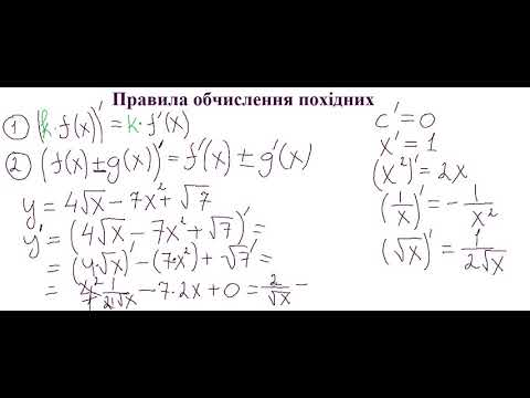 Видео: Правила обчислення похідних