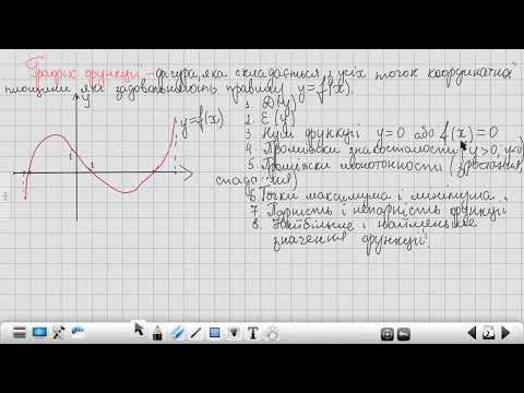 Видео: 10б У4 Функція