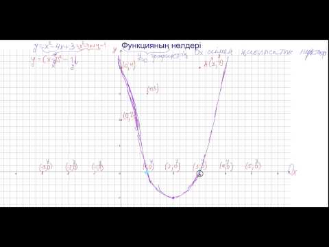 Видео: Функцияның нөлдері.