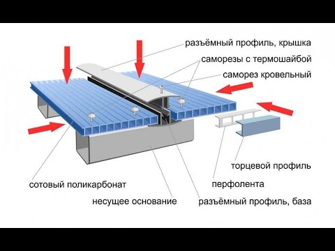 Видео: Поликарбонат УСТАНОВКА/Поликарбонат установка на навес с помощью соединительного и торцевого профиля