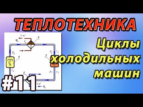 Видео: 11. ОСНОВЫ ТЕПЛОТЕХНИКИ. ПОЛУЧЕНИЕ ХОЛОДА. ЦИКЛЫ ХОЛОДИЛЬНЫХ МАШИН. Устройство холодильника