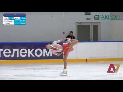 Видео: Ксения СИНИЦЫНА - ПП Турнир Мемориал И Я  Рабер 2025