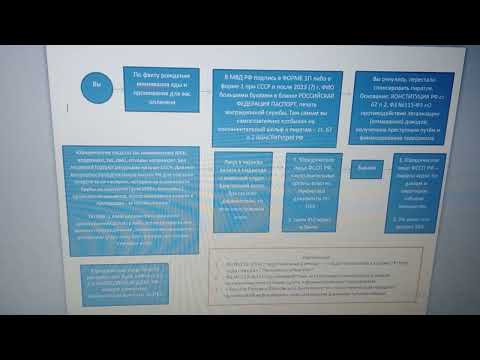 Видео: Еще о бумажной игре. Таблица "змеелова".