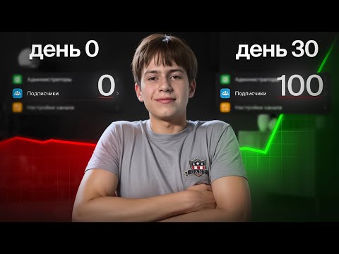 Видео: Как набрать 100 подписчиков к себе в блог, если у тебя их НЕТ | лучшие способы по набору аудитории