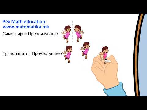 Видео: ПОИМИ за Симетрија, Транслација, Ротација. За 1 одд. / 2 одд./ 3 одд/ 4 одд / 5 одд /ПИСИ МАТЕМАТИКА