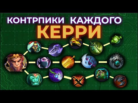 Видео: КОНТРПИКИ ВСЕХ КЕРРИ В ДОТА 2 (часть 3 - финал)