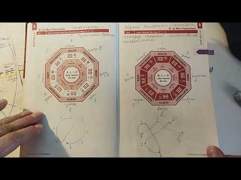 Видео: Позднее Небо. Космическое событие Появление Луны Трансформация Пространства - Летящие Звезды Фэн Шуй