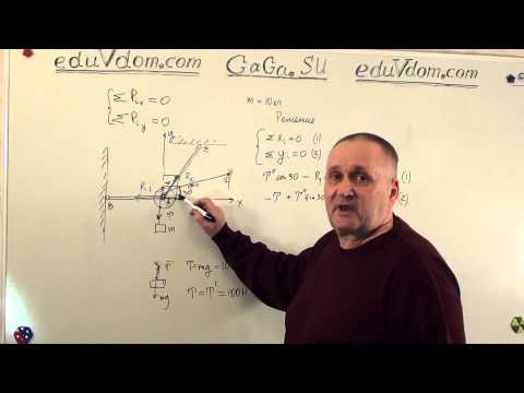 Видео: Термех. Статика. Равновесие под действием сходящейся системы сил