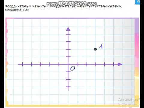 Видео: 6-сынып. Координаталық жазықтық. Координаталық жазықтықтықтағы нүктенің координатасы