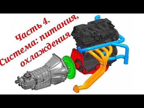 Видео: Установка двигателя 2112 в Ниву. Часть 4.