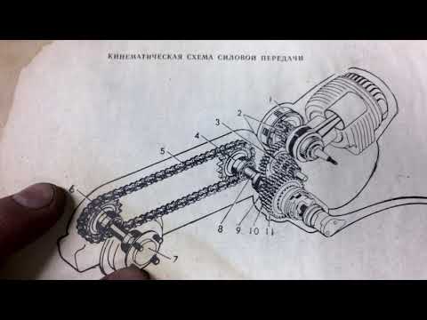 Видео: Двигатель ВП-150
