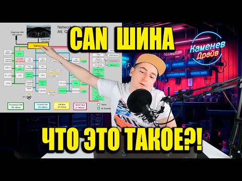Видео: Что такое Кан шина и как она работает?