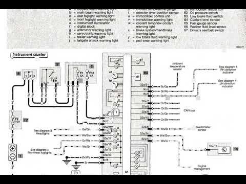 Видео: Skoda Fabia gen 1 электросхема приборной панели