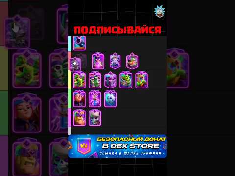Видео: Тир лист всех эво! #подпишись #clashroyale