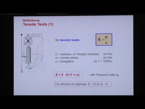 Видео: Матвеенко В. Н. - Коллоидная химия - 10. Реология