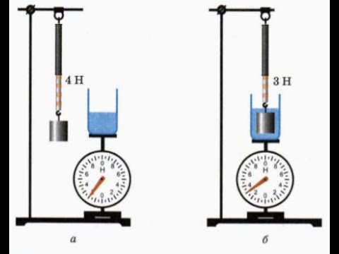 Видео: Подробный анализ задачи из ОГЭ