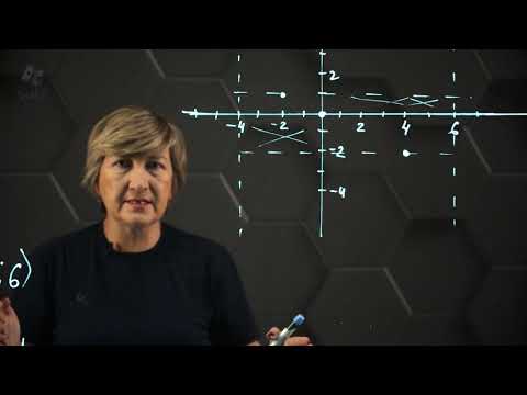 Видео: Исследование функции и построение ее графика. Практическая часть. 10 класс.