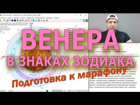 Видео: Венера в знаках Зодиака