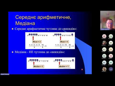 Видео: Статистична обробка результатів медико біологічних досліджень (2к, фарм., 2024)