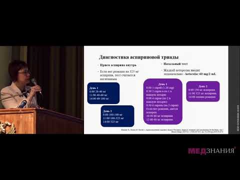 Видео: 16. От аллергического ринита, непереносимости НПВС до полипозного риносинусита и аспириновой триады