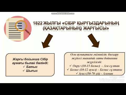 Видео: 1822-24 жылдардағы және 1867-68 жылдардағы реформалар