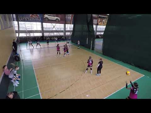 Видео: 19.10.2025, Осінній виклик 2025, Жінки: Петропавлівка vs НонСтоп