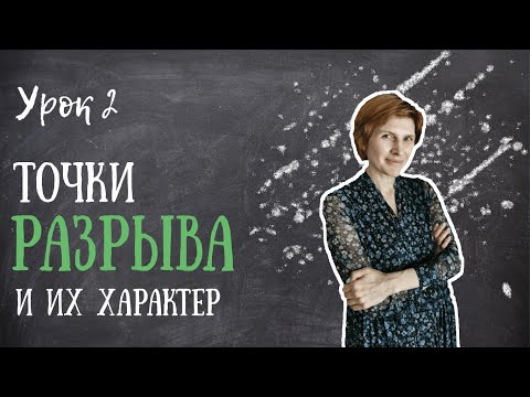 Видео: Точки разрыва. Исследование непрерывности функции