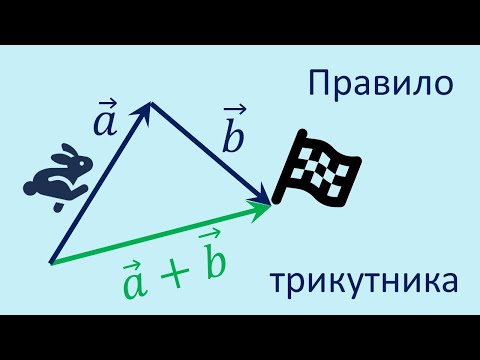Видео: Як користуватись правилом трикутника