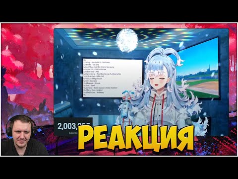 Видео: Плейлист от подписчика #213 | Реакция на Витуберов