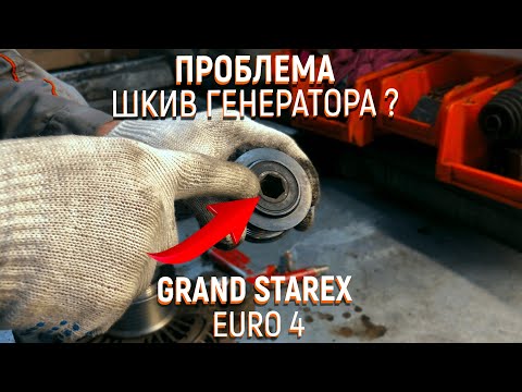Видео: Hyundai Grand Starex D4CB замена обгонной муфты генератора