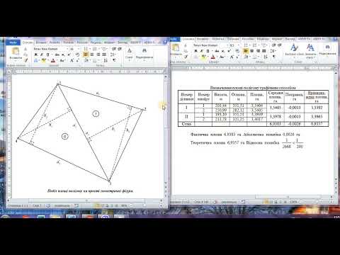 Видео: Графічний спосіб визначення площі полігону