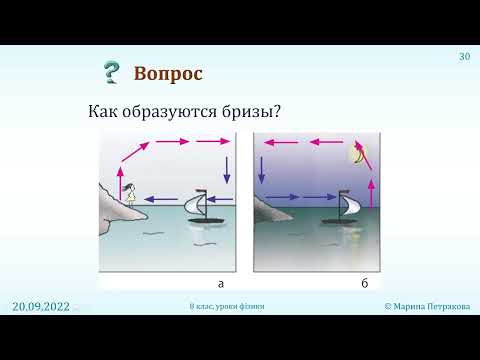 Видео: 8-кл-010. Розв’язування задач на види теплопередачі.