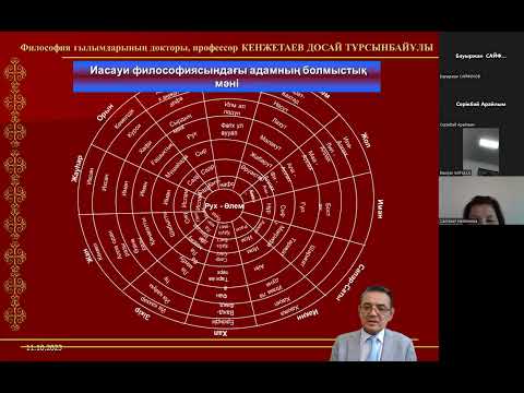 Видео: Досай Кенжетай 2 дәріс Ясауи философиясы