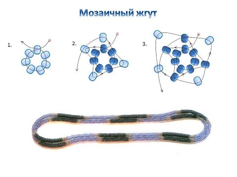 Видео: Мозаїчний джгут/Мозаичный жгут