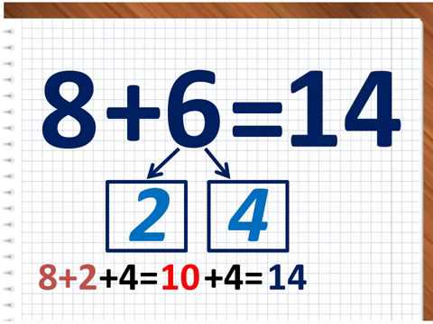 Видео: Математика 1 клас  Додавання одноцифрових чисел з переходом через десяток
